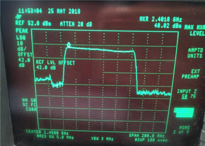 Jammer δικτύων GSM WiFi UHF συσκευή